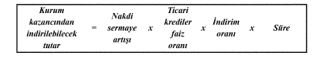 Aklama: Kurumlar Ek